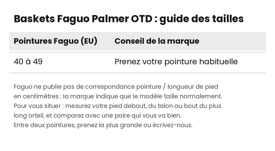 baskets-faguo-palmer-otd-guide-tailles
