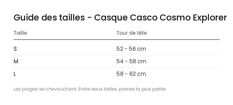 Guide des tailles - Casque Casco Cosmo Explorer