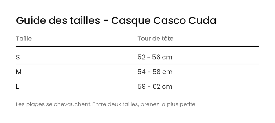 Guide des tailles - Casque Casco Cuda