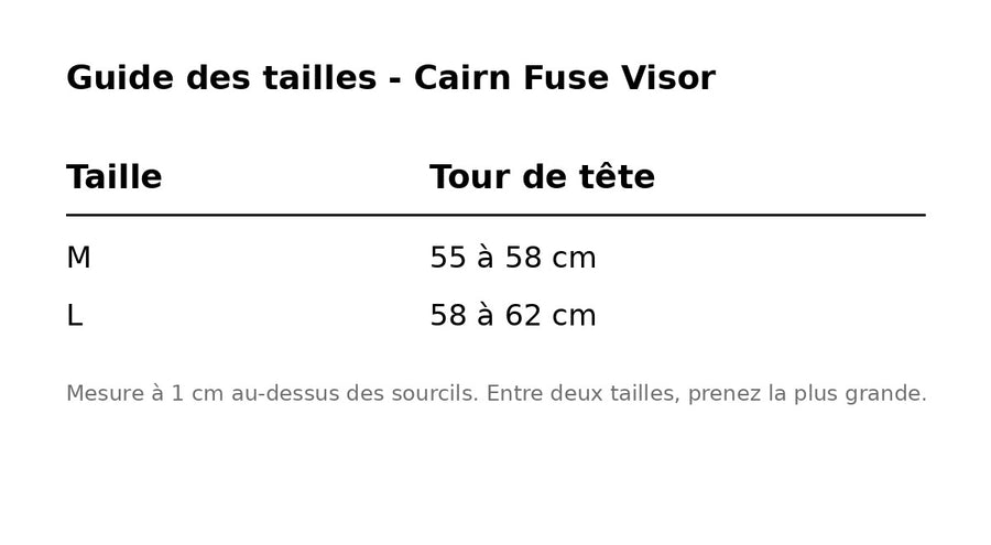 Casque vélo urbain Cairn Fuse Visor guide des tailles
