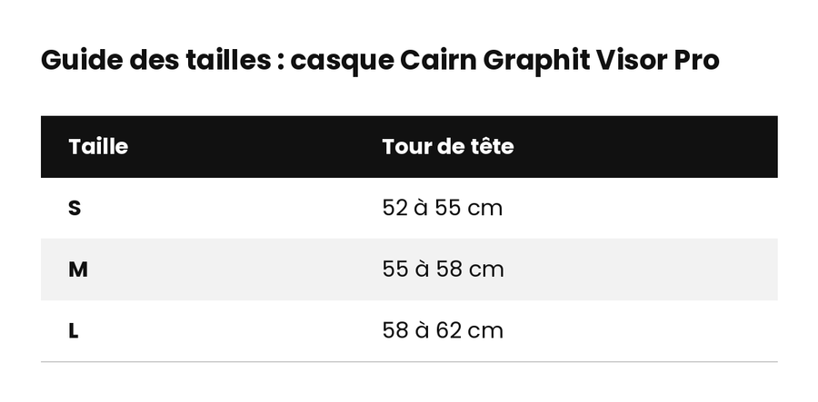 Guide des tailles Casque vélo urbain Cairn Graphit Visor Pro