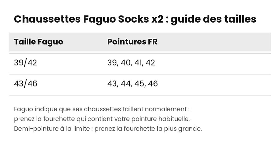 chaussettes-faguo-socks-x2-lot-de-2-paires-guide-tailles