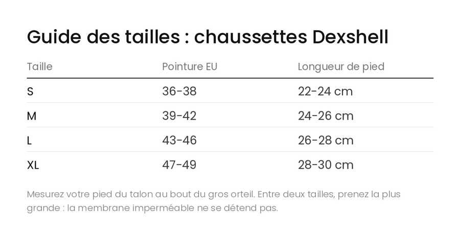 Guide des tailles chaussettes impermeables dexshell running lite 2 0