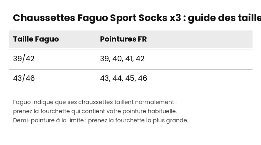 chaussettes-sport-faguo-sport-socks-x3-lot-de-3-paires-guide-tailles