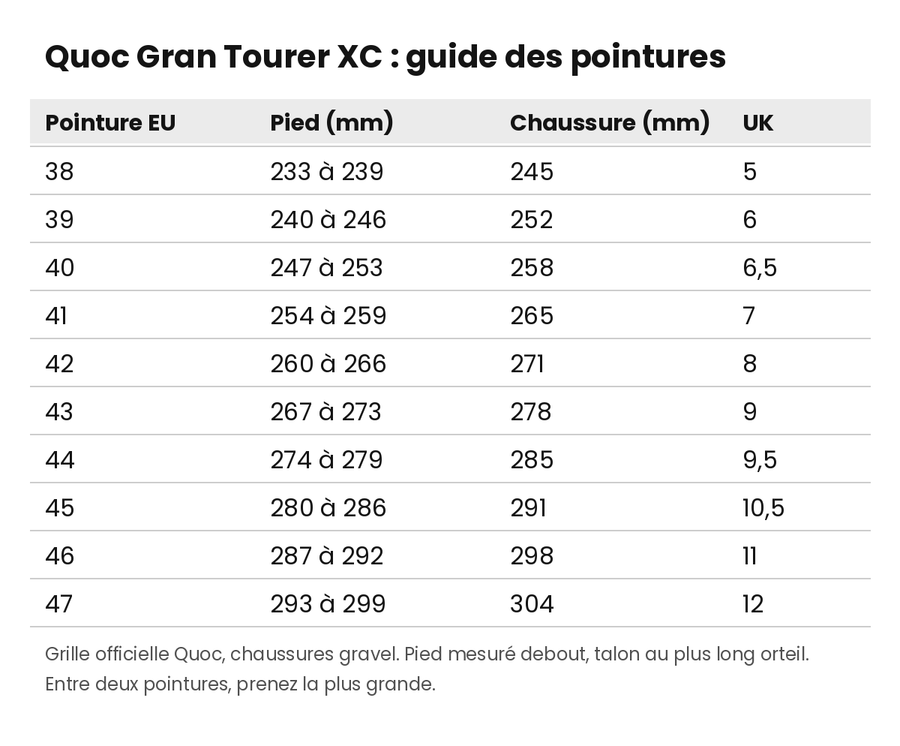 chaussures-velo-gravel-quoc-gran-tourer-xc-vert-mousse-guide-tailles