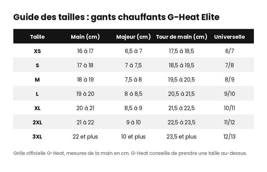 gants-chauffants-g-heat-elite-guide-tailles