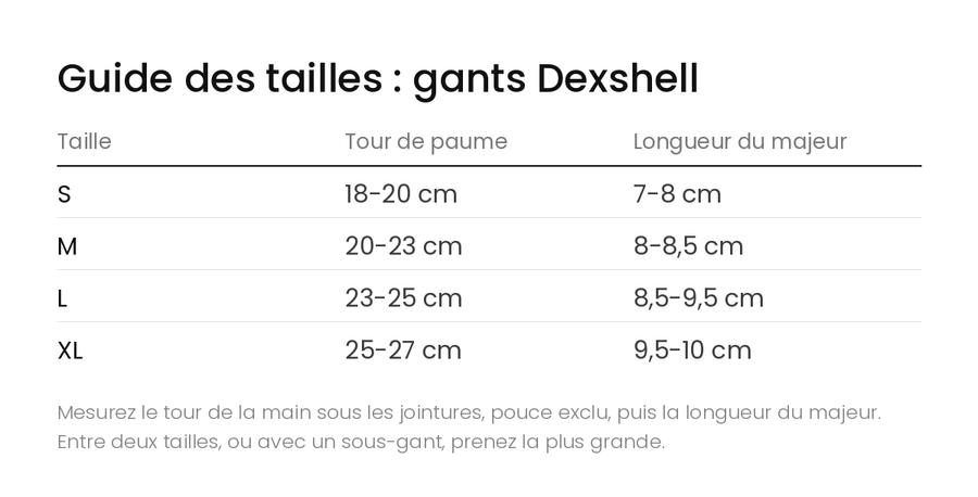 Guide des tailles gants impermeables dexshell stretchfit 2 0