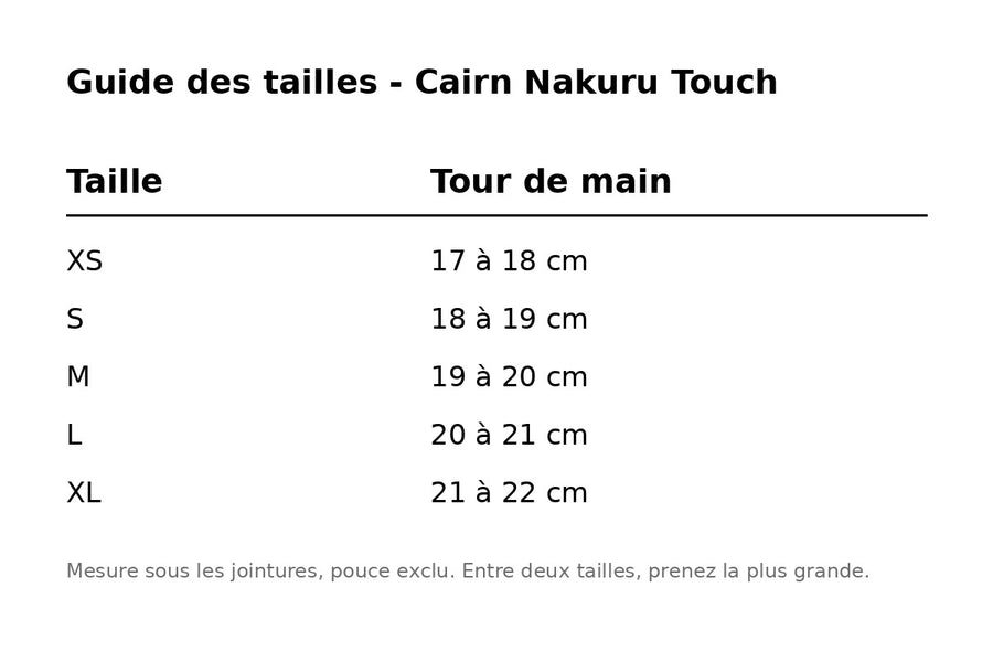 Gants vélo hiver tactiles Cairn Nakuru Touch guide des tailles