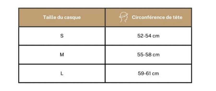 Casque Bonnet Neoca S 52-54cm Kaki
