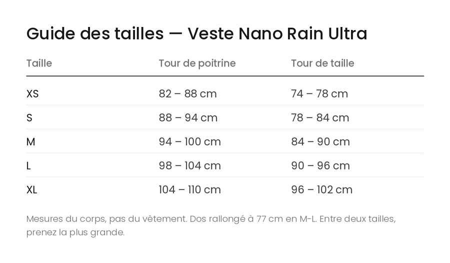 Guide des tailles — Veste Nano Rain Ultra